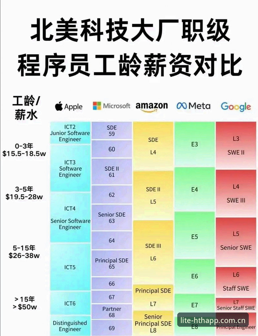 华体会NXYR中国赛事数据对比 老用户实测:拿米雷蒂薪资数据对比,看华体会NXYR中国赛事数据如何读懂一笔转会