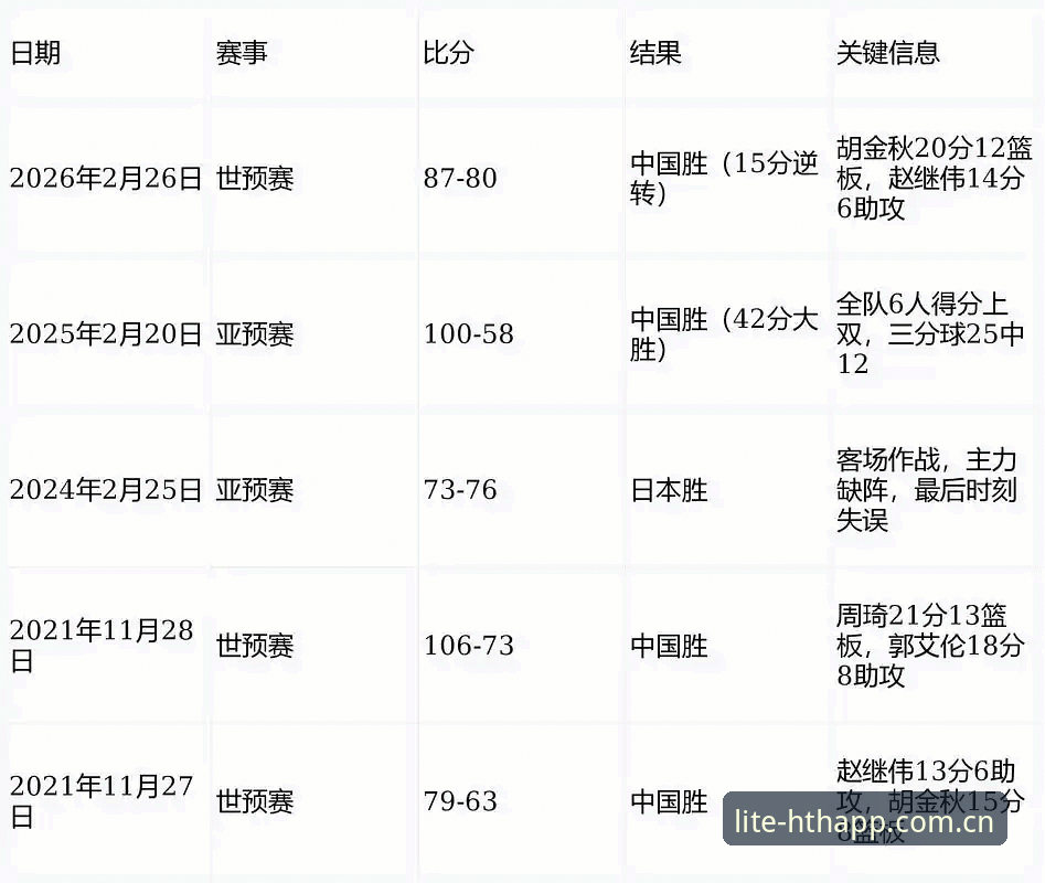 NXYR中国赛事数据2026最新版本 华体会体育NXYR中国赛事数据2026最新版本实用评测:安卓下载与苹果登录优化指南